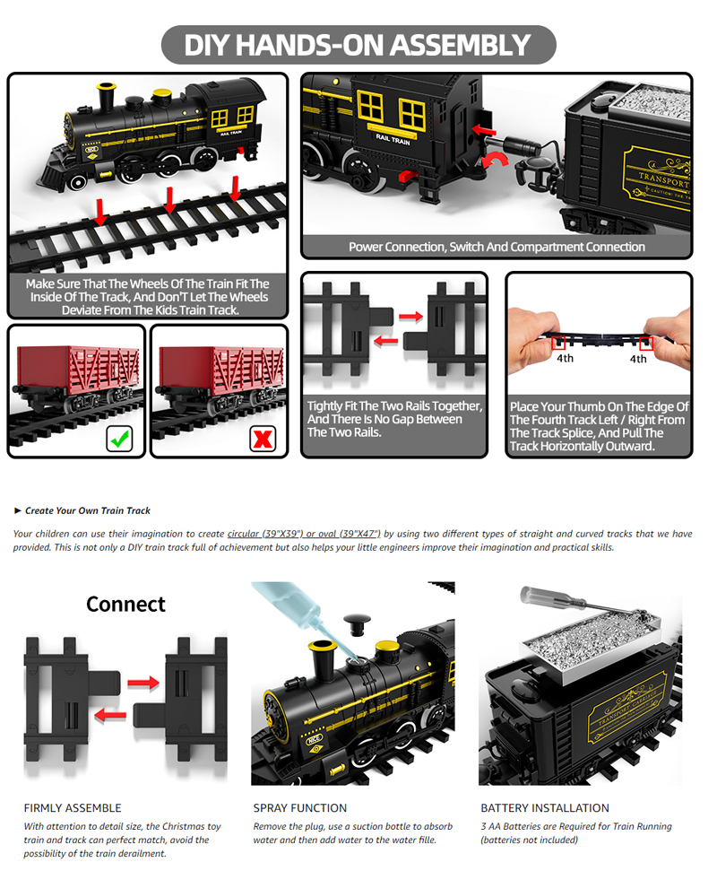 Elektrische stoomtrein voor ki - Party Games Steam Free recensie en prijs